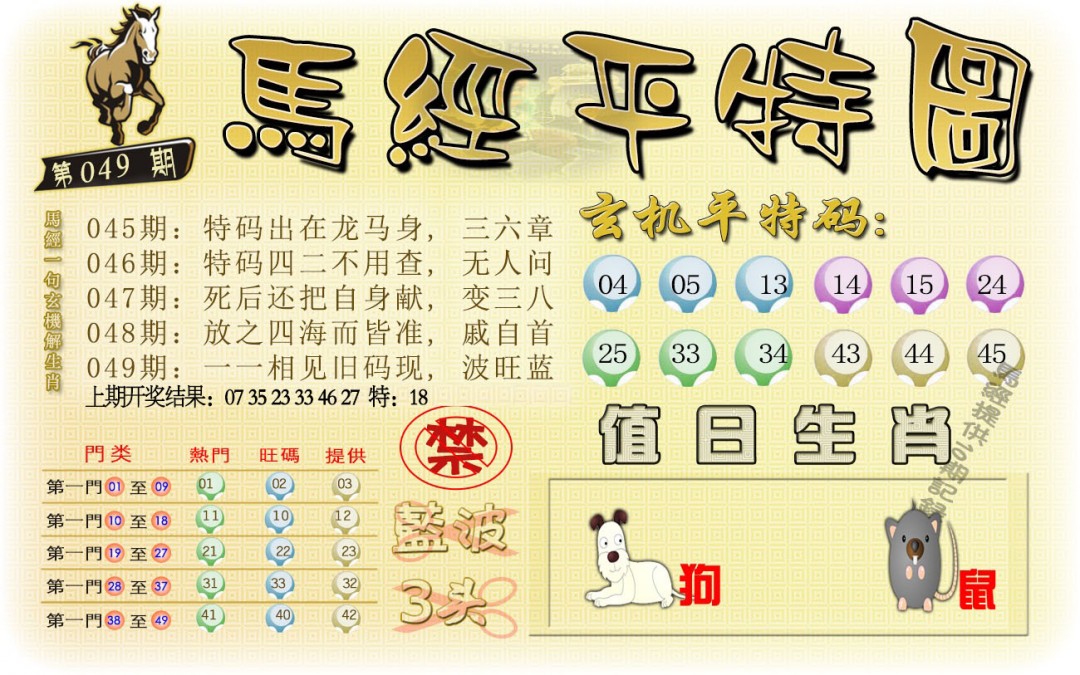 馬會(huì)開(kāi)獎(jiǎng)結(jié)果，馬會(huì)開(kāi)獎(jiǎng)結(jié)果公布