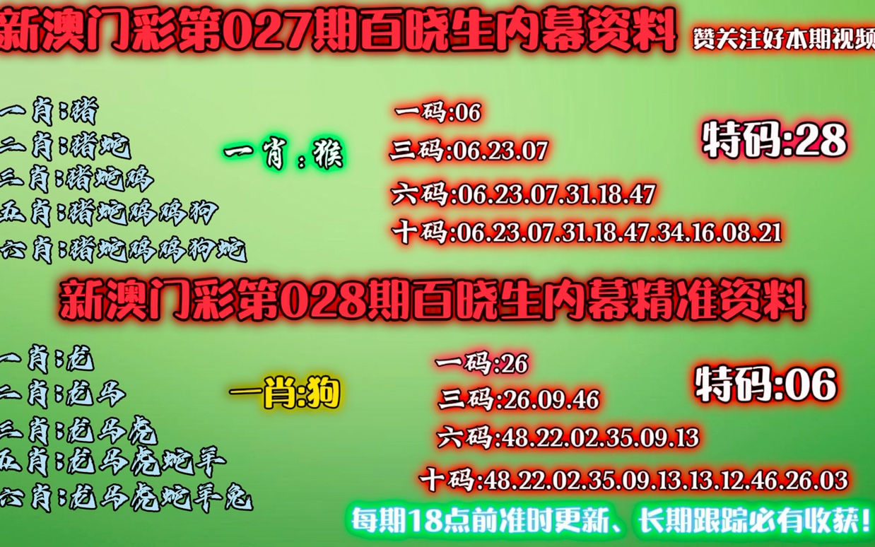 澳門特一肖一碼免費提，澳門特一肖一碼免費精準(zhǔn)預(yù)測