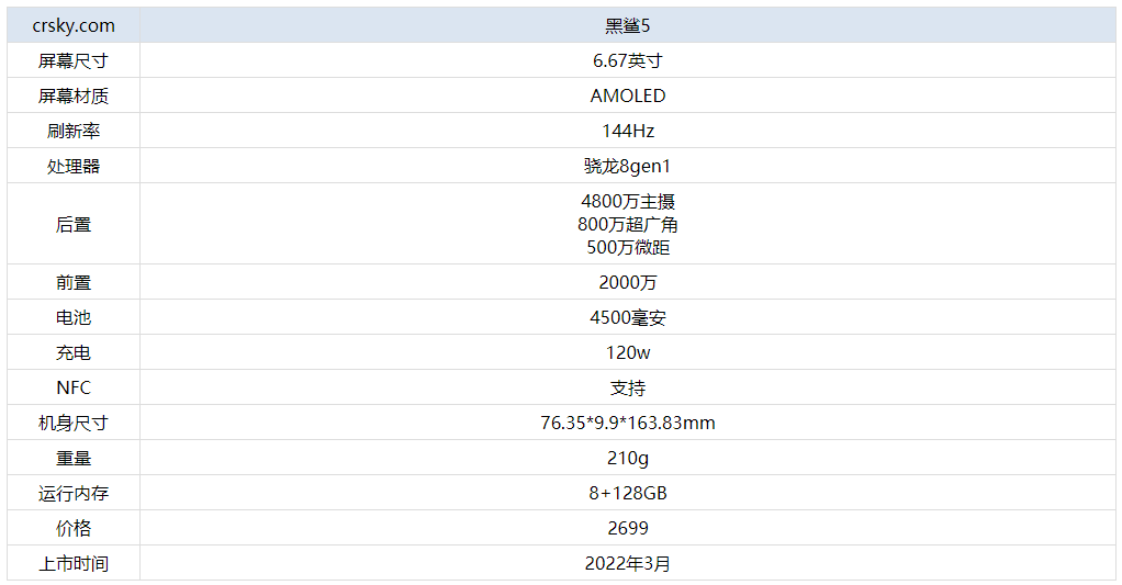 2025澳門今晚開獎結(jié)果記錄1，澳門開獎結(jié)果記錄（2025年今晚版）