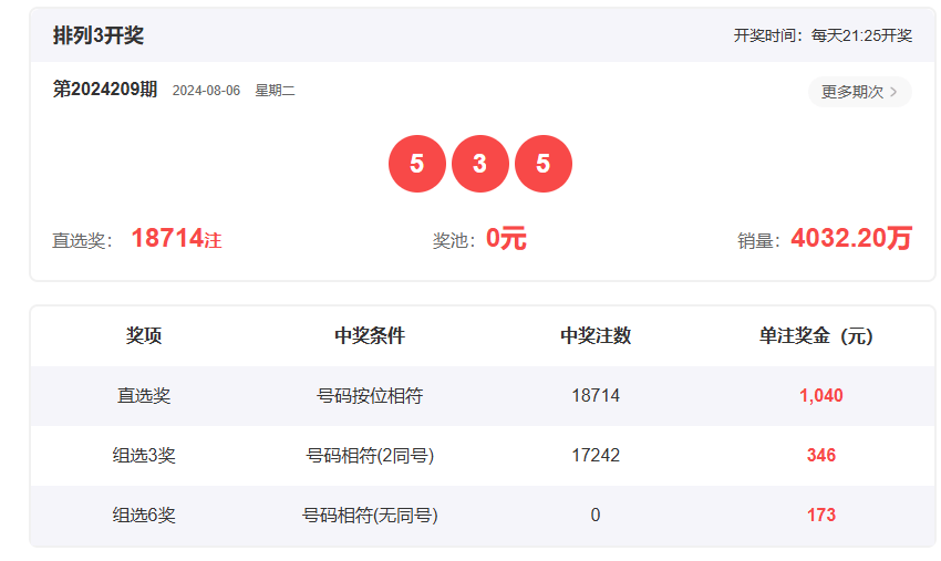 揭秘六開彩開獎背后的秘密，六開彩開獎背后的神秘面紗揭曉
