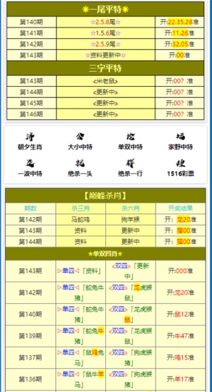 澳門六網(wǎng)站資料查詢，澳門六網(wǎng)站資料查詢概覽