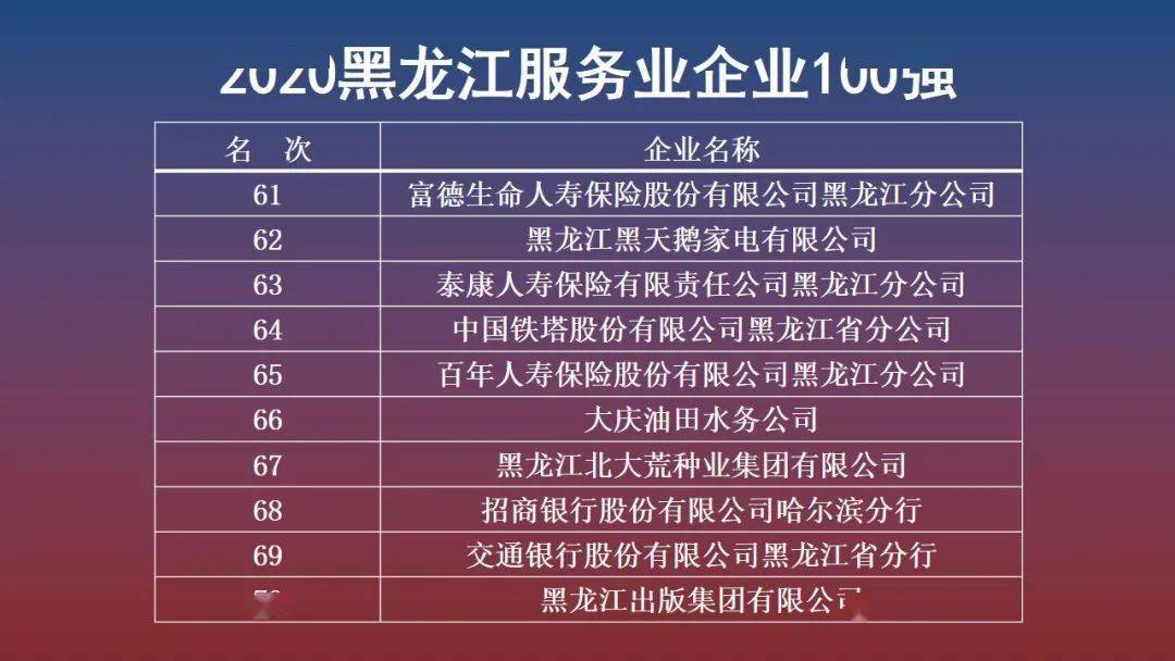第616頁