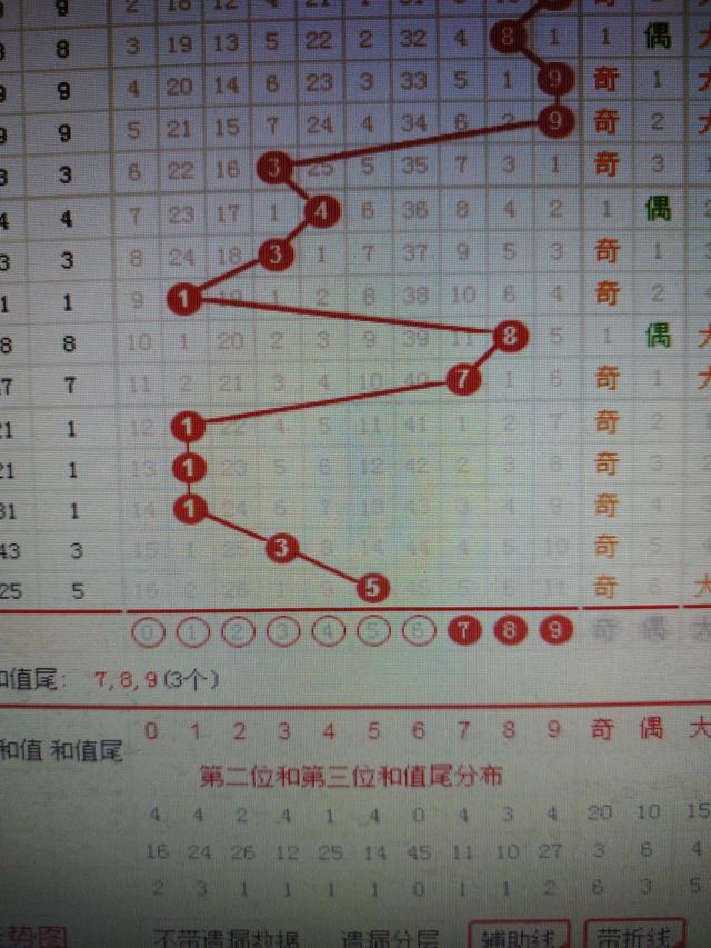 二四六香港資料期期準(zhǔn)千附三險(xiǎn)阻，深度解析與探索，深度解析與探索，香港期期準(zhǔn)千附三險(xiǎn)阻的二四六資料