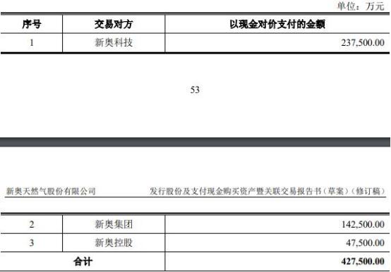 2025新奧正版資料免費(fèi)共享，開啟知識新紀(jì)元，免費(fèi)分享2025新奧正版資料，開啟知識新時代的大門