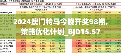 2025今晚澳門開特馬大揭秘，揭秘澳門特馬開獎(jiǎng)之夜，2025年今晚開獎(jiǎng)號(hào)碼揭曉