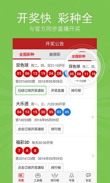 新澳天天開獎(jiǎng)資料大全最新54期，一網(wǎng)打盡，贏在起跑線，新澳天天開獎(jiǎng)資料大全，最新54期一網(wǎng)打盡，起跑線上的贏機(jī)