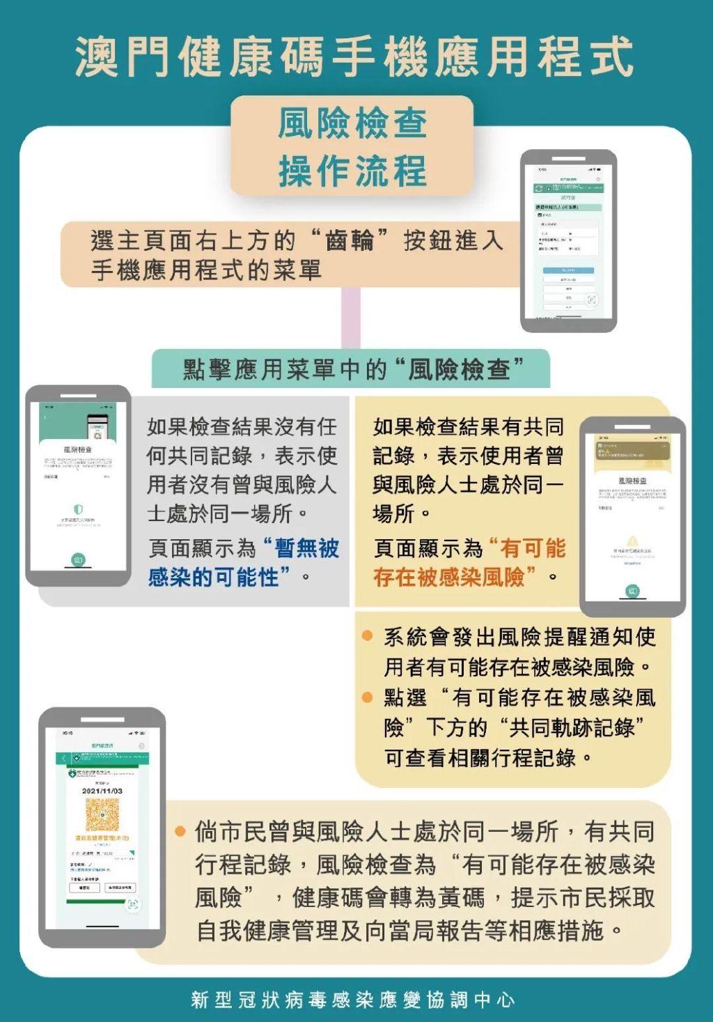 新澳門(mén)內(nèi)部一碼精準(zhǔn)公開(kāi)，澳門(mén)內(nèi)部一碼精準(zhǔn)公開(kāi)揭秘