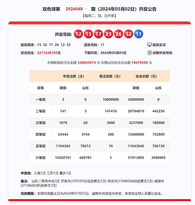 2025新澳開獎記錄，2025新澳開獎記錄大全