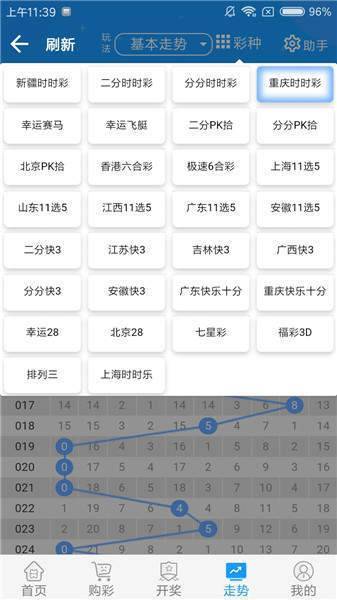 最準(zhǔn)一碼一肖100%鳳凰網(wǎng)，最準(zhǔn)一碼一肖鳳凰網(wǎng)預(yù)測(cè)揭秘，準(zhǔn)確率高達(dá)百分之百！