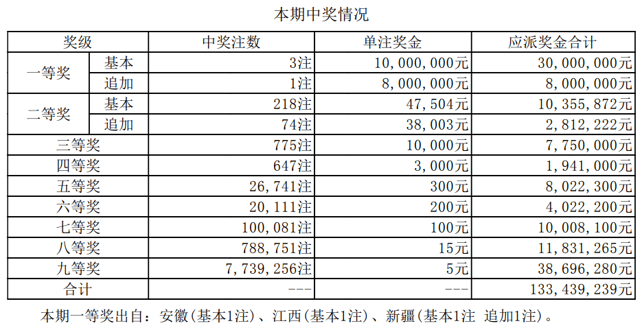 新澳門(mén)彩歷史開(kāi)獎(jiǎng)結(jié)果走勢(shì)圖—探索與解讀，澳門(mén)彩歷史開(kāi)獎(jiǎng)結(jié)果走勢(shì)圖解析與探索