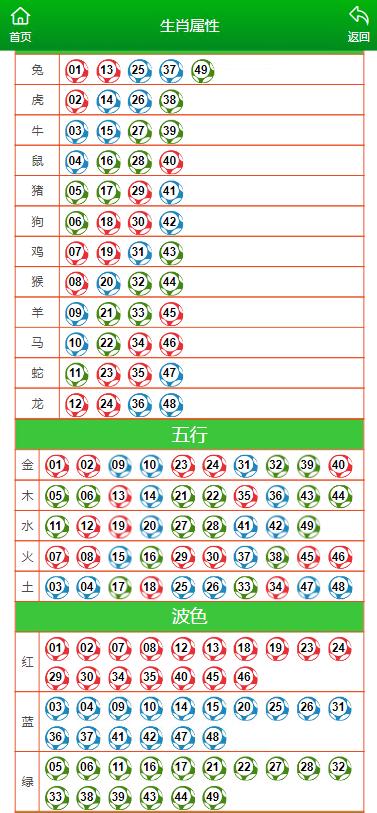 澳門一肖一碼一一子，澳門一肖一碼精準預測