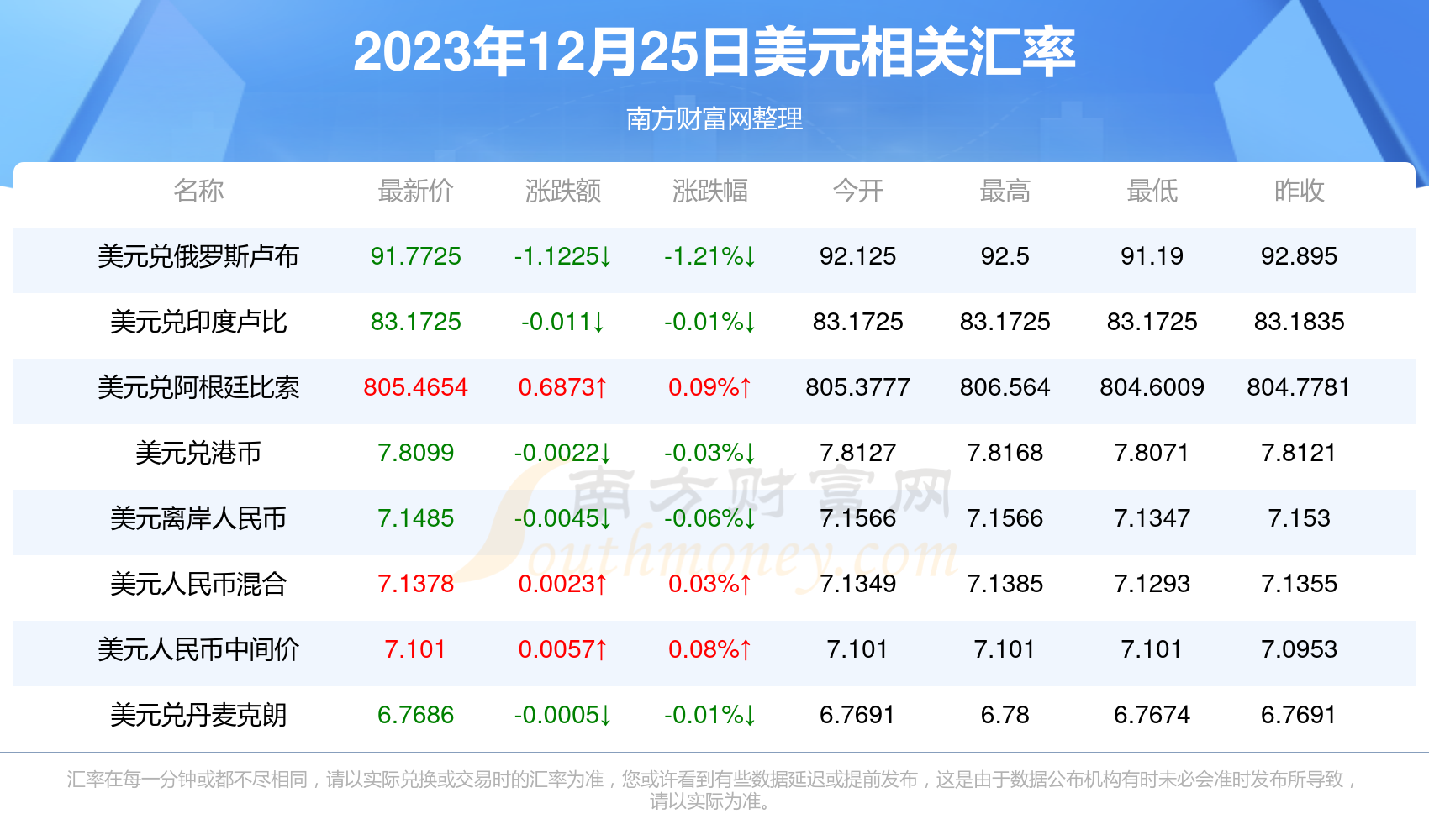揭秘2025年新澳開獎記錄，數據背后的故事，揭秘2025年新澳開獎記錄背后的數據故事