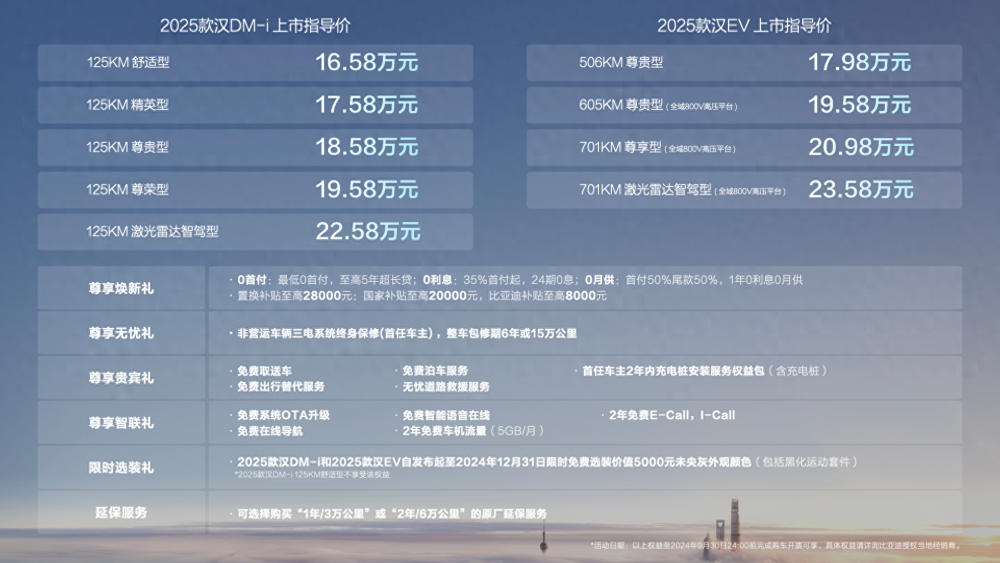 新奧2025年免費(fèi)資料大全，一網(wǎng)打盡未來科技資源，新奧未來科技資源大全，2025年免費(fèi)資料一網(wǎng)打盡，探索科技前沿的未來之路