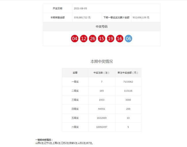 澳門六開獎(jiǎng)結(jié)果2023年今晚開獎(jiǎng)熱門分析，澳門六開獎(jiǎng)結(jié)果分析，今晚開獎(jiǎng)熱門預(yù)測(cè) 2023年數(shù)據(jù)解讀