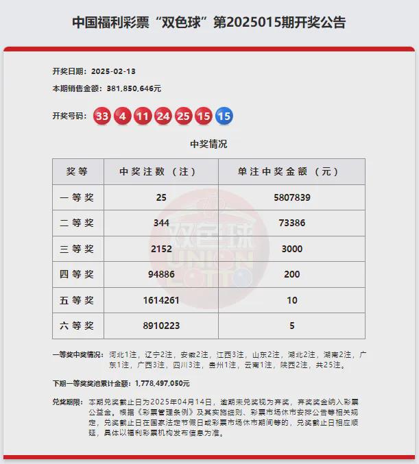 揭秘2025年最新開獎結(jié)果，數(shù)字背后的故事，揭秘2025年最新開獎數(shù)字背后的故事
