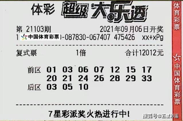 澳門特馬今晚開什么碼，澳門特馬今晚開獎(jiǎng)號(hào)碼預(yù)測