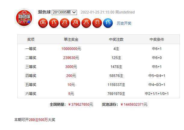 澳門六開獎(jiǎng)結(jié)果2025開獎(jiǎng)記錄查詢網(wǎng)站，數(shù)據(jù)與樂趣的結(jié)合，澳門六開獎(jiǎng)結(jié)果查詢網(wǎng)站，數(shù)據(jù)結(jié)合樂趣，2025年開獎(jiǎng)記錄一覽