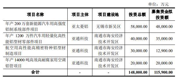 二四六香港資料期期準(zhǔn)一，香港彩票資料期期準(zhǔn)一，揭秘二四六彩票秘籍