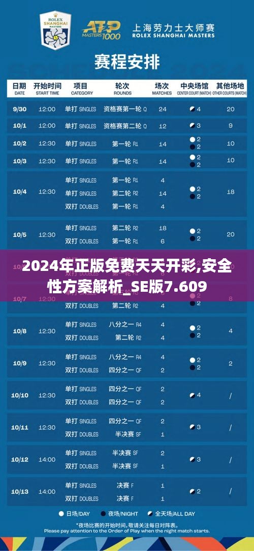 2025年正版免費(fèi)天天開彩，2025正版天天開彩免費(fèi)體驗(yàn)
