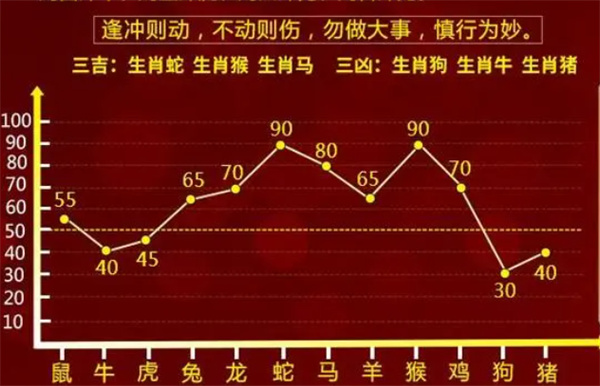 一肖一碼100-準(zhǔn)資料，一肖一碼，百分百精準(zhǔn)資料揭秘