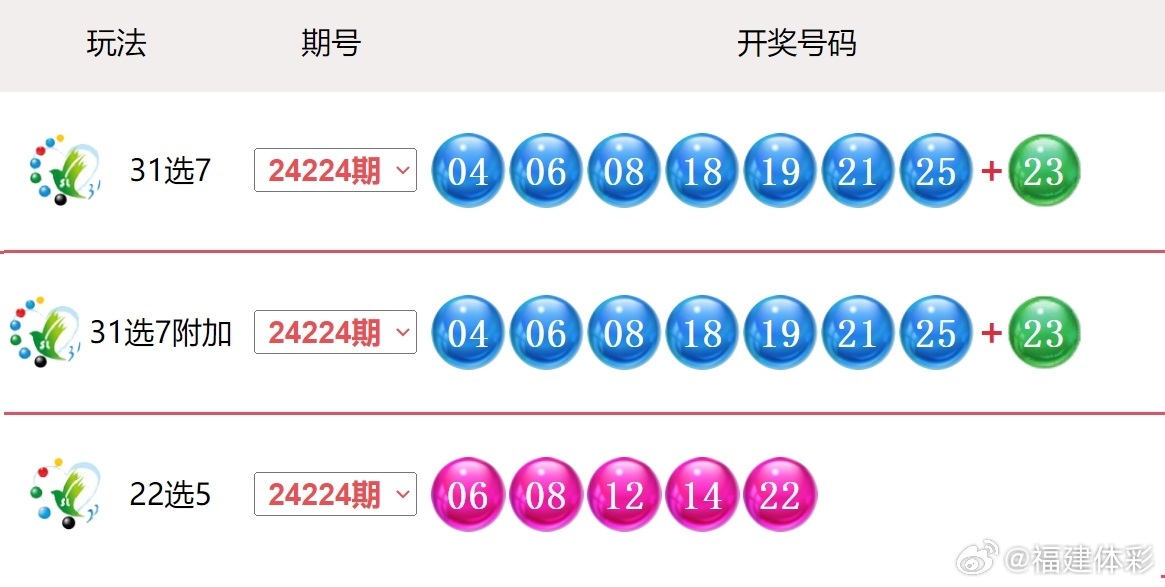 揭秘2025今晚新澳開(kāi)獎(jiǎng)號(hào)碼—全方位解讀與預(yù)測(cè)，揭秘2025今晚新澳開(kāi)獎(jiǎng)號(hào)碼，全方位解讀與獨(dú)家預(yù)測(cè)