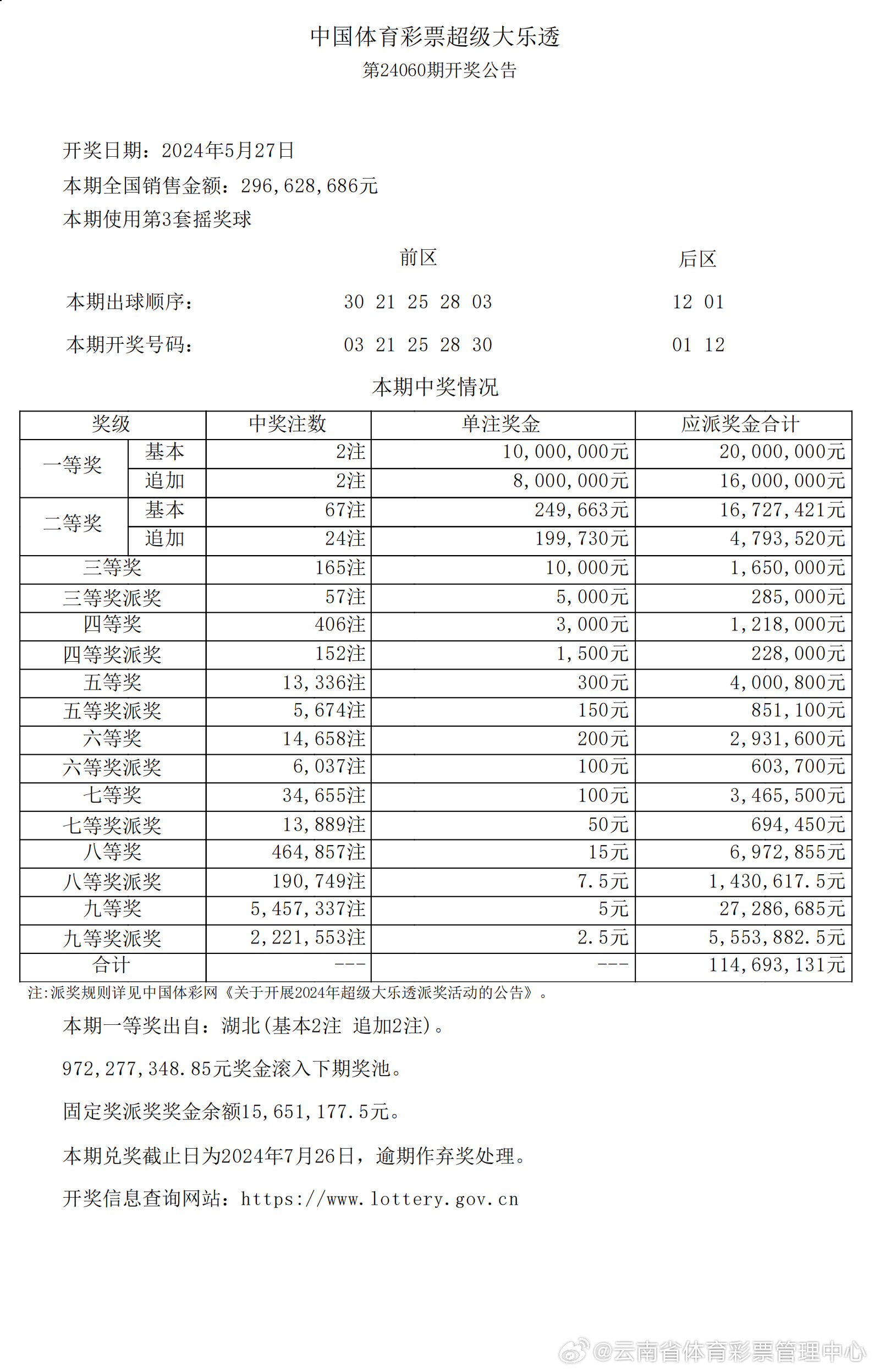 2025年新澳開獎結(jié)果，2025年新澳開獎結(jié)果揭曉