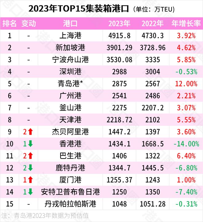 揭秘2025年香港港六開獎記錄，歷史數(shù)據(jù)與趨勢分析，香港港六開獎記錄揭秘，歷史數(shù)據(jù)與趨勢展望至2025年