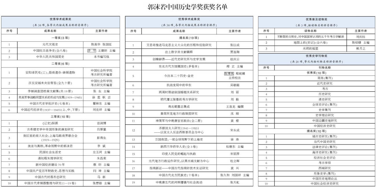 揭秘新奧開獎結(jié)果歷史記錄，揭秘新奧開獎結(jié)果歷史全記錄