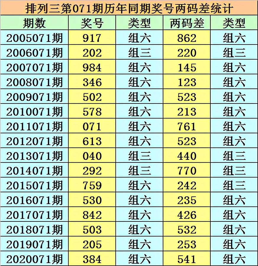 香港二四六開獎(jiǎng)免費(fèi)結(jié)果—一網(wǎng)打盡最新開獎(jiǎng)資訊，香港二四六開獎(jiǎng)結(jié)果大全，最新資訊一網(wǎng)打盡