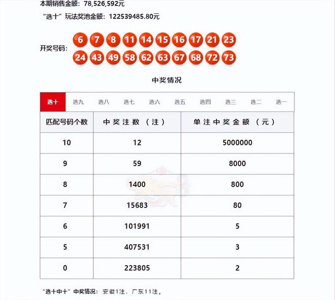 揭秘王中王開(kāi)獎(jiǎng)背后的秘密，十記錄網(wǎng)一7777788888，揭秘王中王開(kāi)獎(jiǎng)背后的秘密，十記錄網(wǎng)獨(dú)家揭秘，7777788888背后的真相