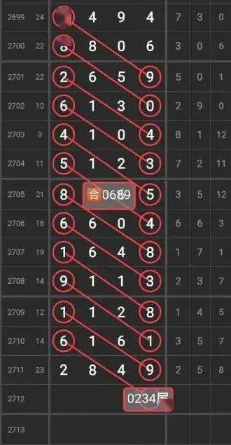 三肖必中特三肖必中，三肖必中預(yù)測揭秘，特選生肖中獎(jiǎng)秘籍