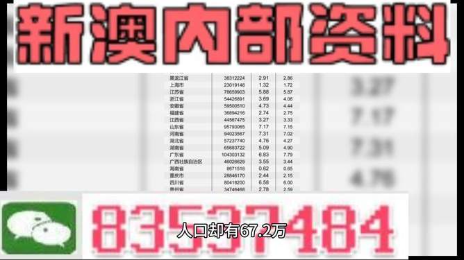 新澳天天開獎資料大全最新54期開獎結(jié)果解析，新澳天天開獎資料大全，最新開獎結(jié)果解析及第54期開獎報告