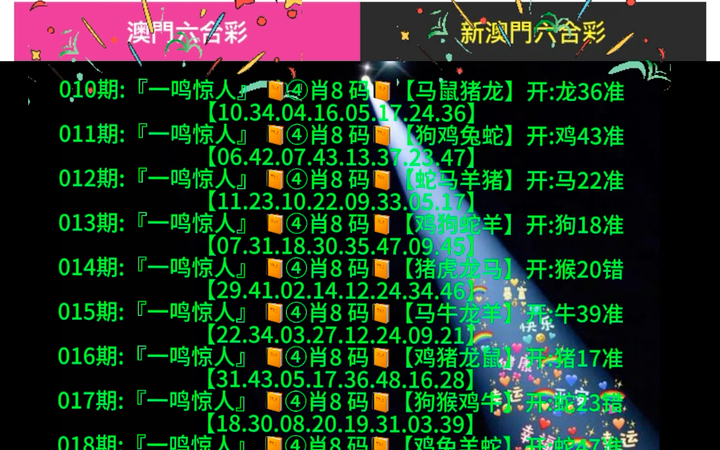 澳門一肖一碼開(kāi)將記錄，澳門一肖一碼開(kāi)獎(jiǎng)記錄揭秘