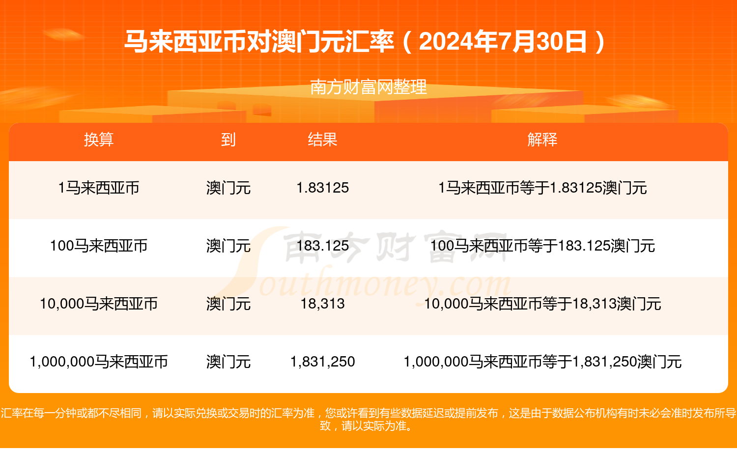 2025年新澳門今晚開獎(jiǎng)結(jié)果查詢，澳門彩票開獎(jiǎng)結(jié)果查詢 2025年今晚最新資訊