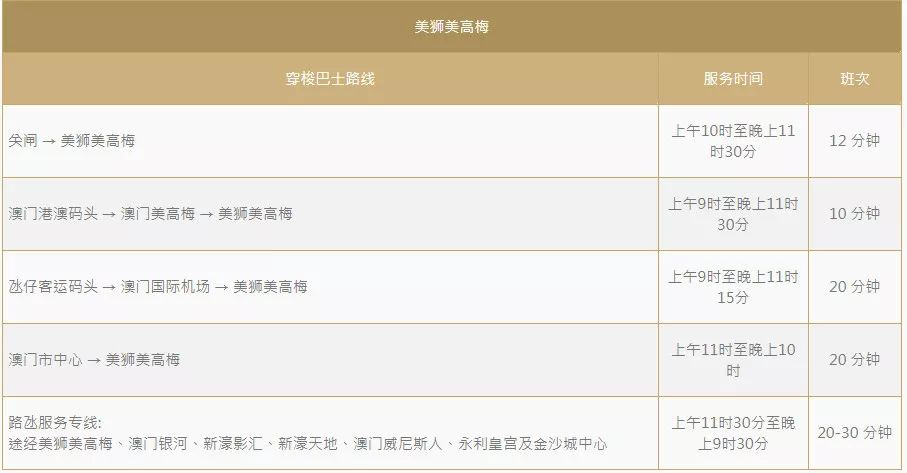 新澳門歷史記錄查詢表最新，澳門歷史記錄查詢表最新更新
