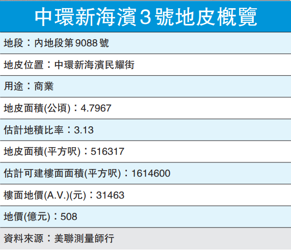 2025香港歷史開獎記錄，香港歷史開獎記錄回顧至2025年