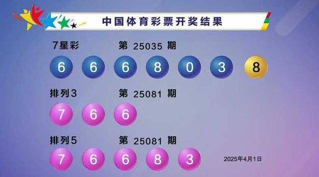 揭秘，2025新澳門今晚開獎(jiǎng)結(jié)果及開獎(jiǎng)號碼預(yù)測分析，澳門未來開獎(jiǎng)?lì)A(yù)測與結(jié)果揭秘，2025年今晚開獎(jiǎng)號碼預(yù)測分析