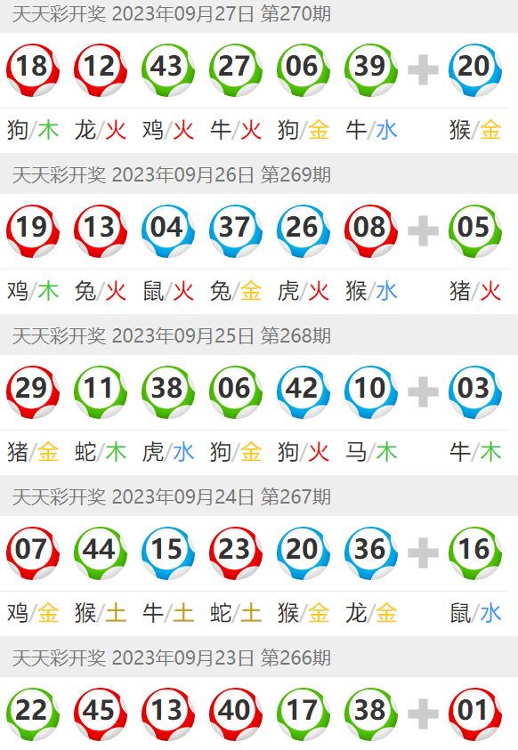 2025澳門天天六開彩免費圖，澳門彩票預測與開獎走勢分析，天天六開彩免費圖揭秘