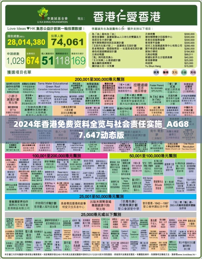 2025全年資料免費(fèi)大全，2025全年資料大放送，免費(fèi)獲取大全