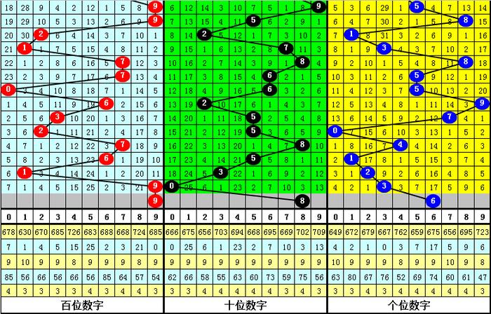 二四六香港資料期期準千附三險阻，二四六香港資料期期準揭秘與三大挑戰(zhàn)應對