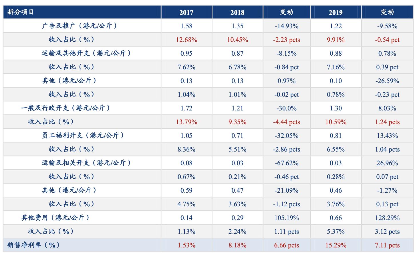 藍月亮料精選資料天下彩，藍月亮精選資料揭秘，天下彩的奧秘