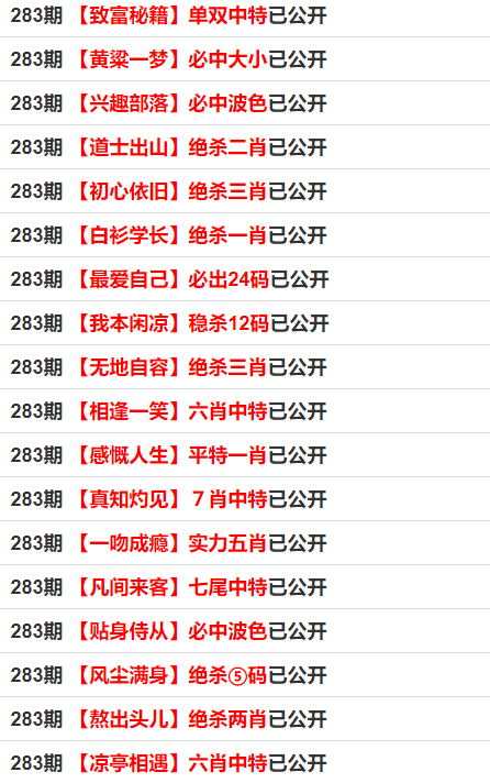 最準(zhǔn)一碼一肖100開封，最準(zhǔn)一碼一肖開封版預(yù)測(cè)