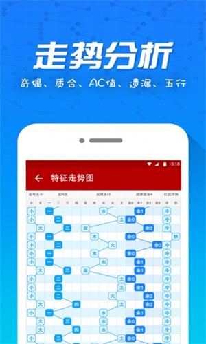 新澳門彩歷史開獎結(jié)果走勢圖表—探索與解讀，澳門彩歷史開獎結(jié)果走勢圖表解析，探索與解讀