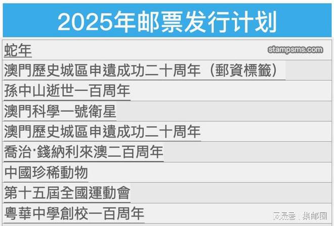 探索未來(lái)，2025年澳門(mén)全年資料詳解，澳門(mén)未來(lái)展望，2025年全年資料深度解析