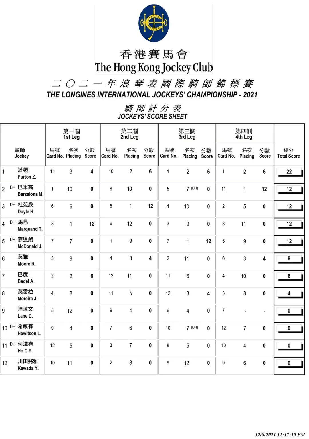 香港免費(fèi)大全資料大全，探索無(wú)盡的資源寶庫(kù)，香港免費(fèi)大全資料寶庫(kù)探索之旅