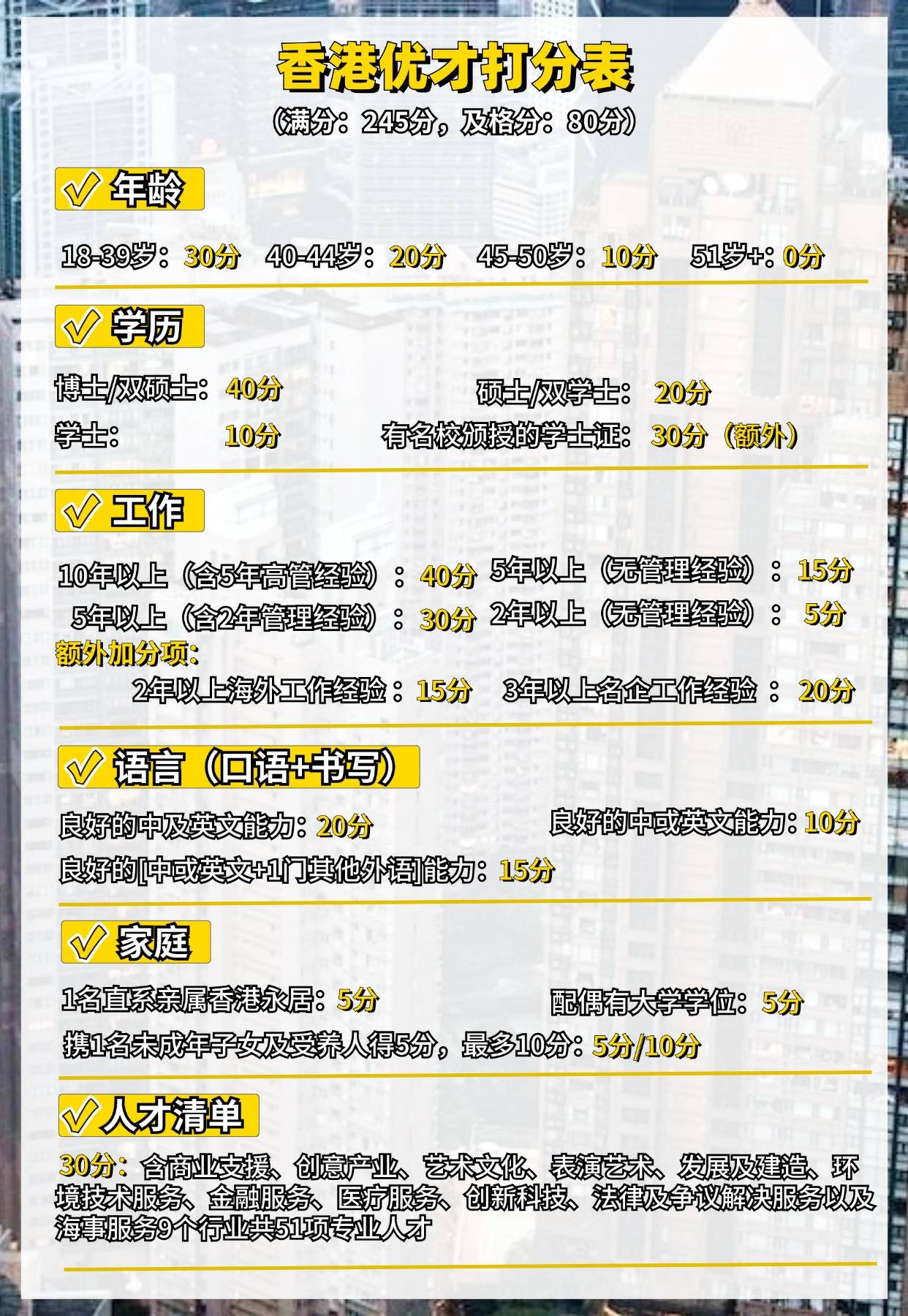 777766香港近十五期開獎結(jié)果優(yōu)勢，香港近十五期開獎結(jié)果優(yōu)勢分析，揭秘777766的魅力所在
