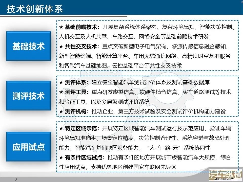 2025精準(zhǔn)資料免費(fèi)大全,創(chuàng)新執(zhí)行策略解讀_9