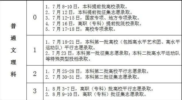 2025正版資料免費(fèi)大全,現(xiàn)狀解答解釋定義_18