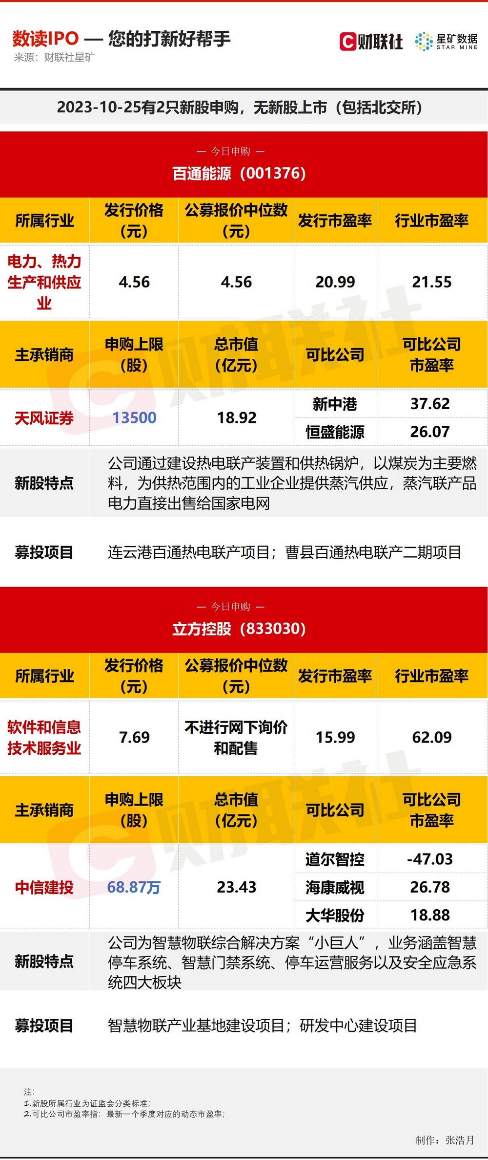 新澳門王中王100%期期中,迅捷解答計(jì)劃落實(shí)_40