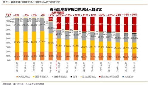 2025年新澳門天天開獎免費查詢,深層數(shù)據(jù)策略設計_12
